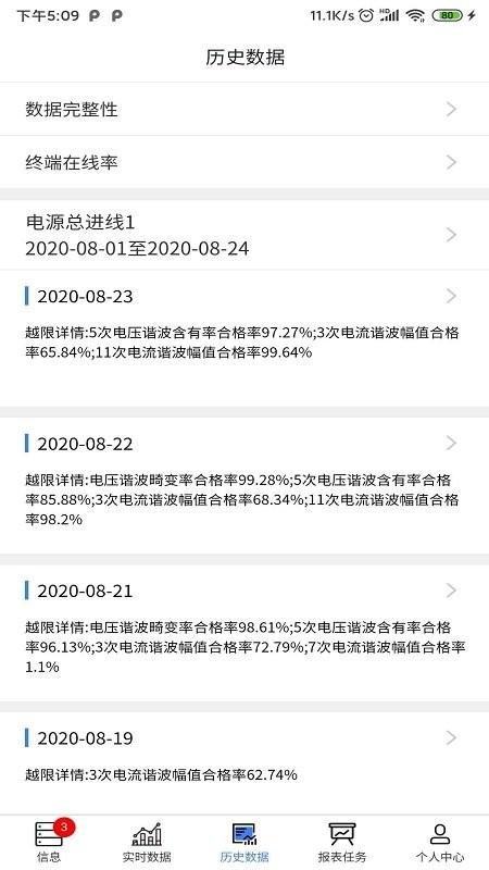 灿能云app下载,灿能云,检测app,电力app