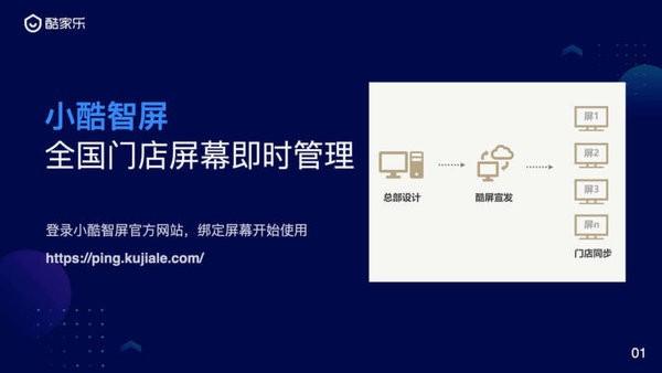 小酷智屏tv版app下载,小酷智屏,投屏app